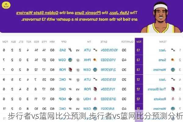 步行者vs篮网比分预测,步行者vs篮网比分预测分析