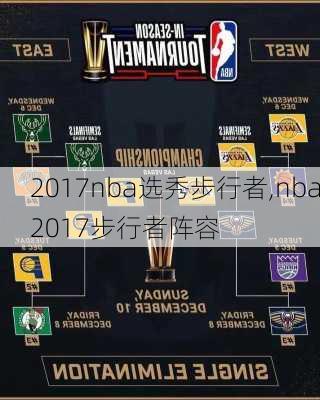 2017nba选秀步行者,nba2017步行者阵容